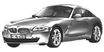 BMW E86 U3729 Fault Code